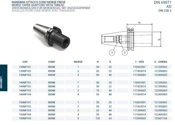 Оправка ISO50 DIN69871 H120 CM5 FRESE